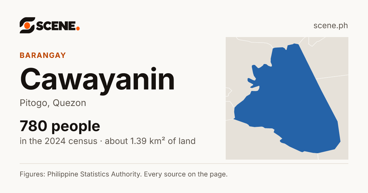 Cawayanin, Pitogo, barangay: 780 people in the 2024 census