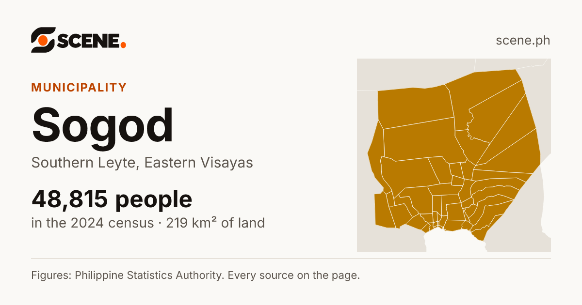 Sogod, Southern Leyte, municipality: 48,815 people in the 2024 census