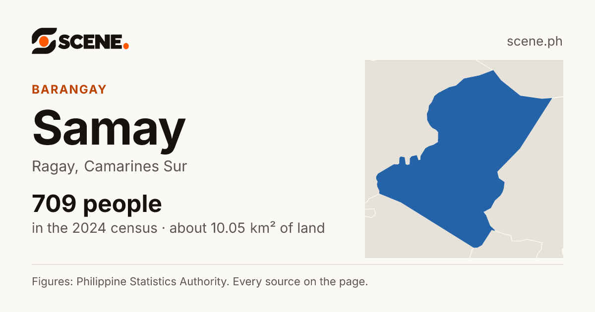 Samay, Ragay, barangay: 709 people in the 2024 census