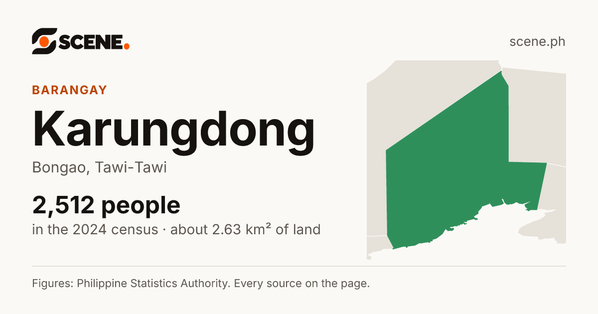 Karungdong, Bongao, barangay: 2,512 people in the 2024 census