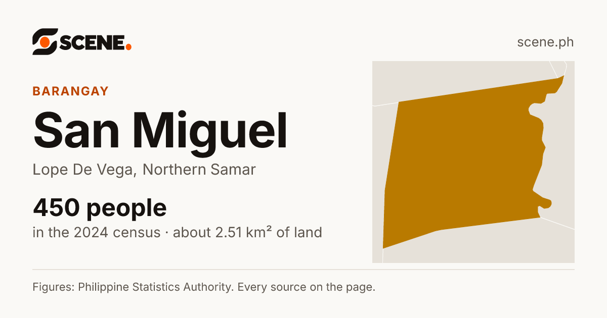 San Miguel, Lope De Vega, barangay: 450 people in the 2024 census