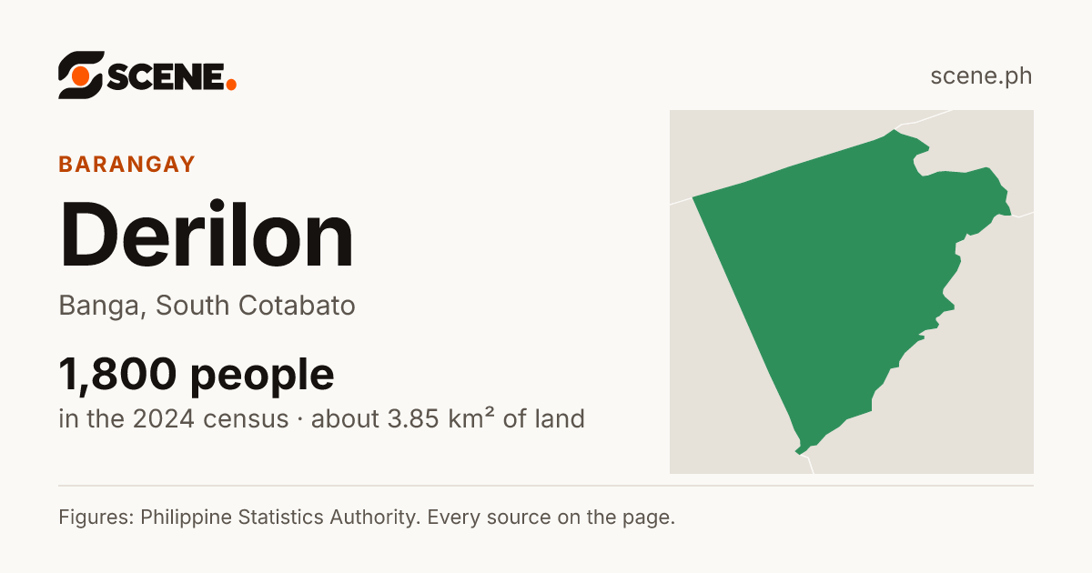Derilon, Banga, barangay: 1,800 people in the 2024 census