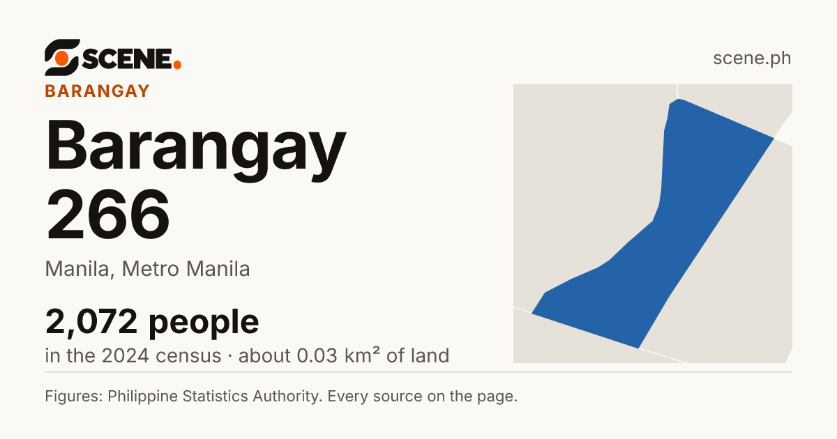 Barangay 266, Manila, barangay: 2,072 people in the 2024 census