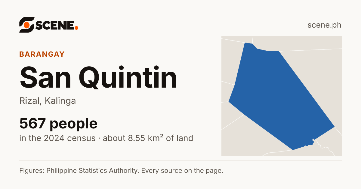 San Quintin, Rizal, barangay: 567 people in the 2024 census