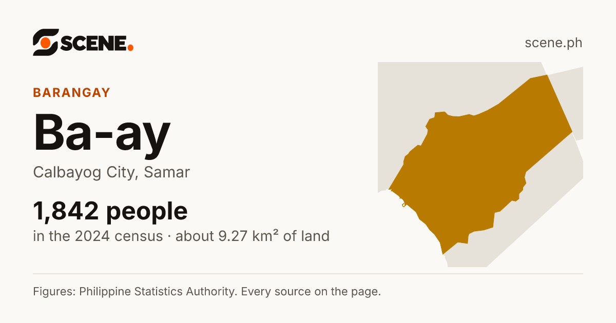 Ba-ay, Calbayog City, barangay: 1,842 people in the 2024 census