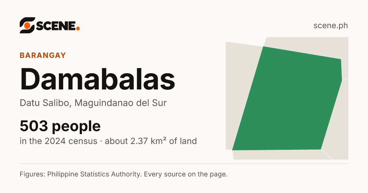 Damabalas, Datu Salibo, barangay: 503 people in the 2024 census