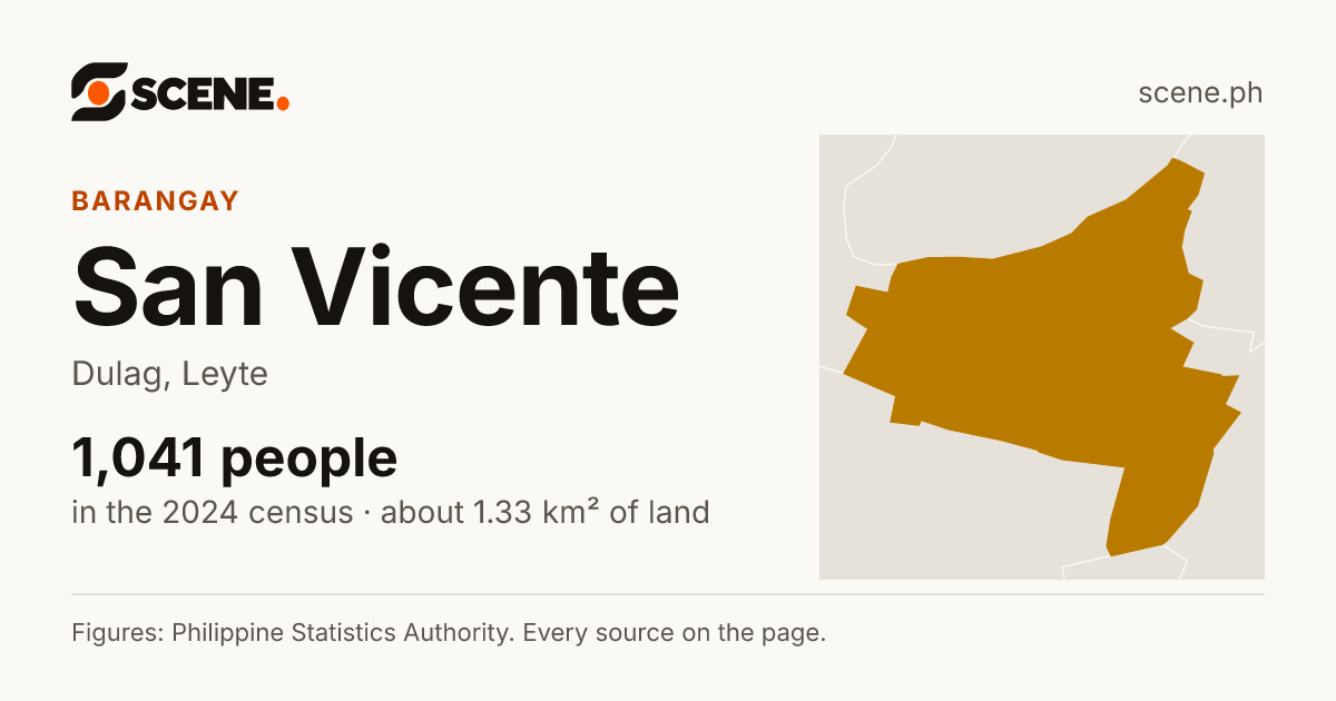 San Vicente, Dulag, barangay: 1,041 people in the 2024 census