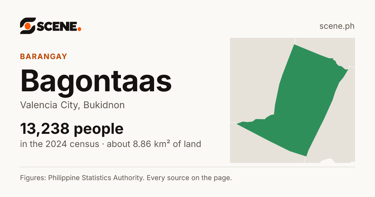 Bagontaas, Valencia City, barangay: 13,238 people in the 2024 census