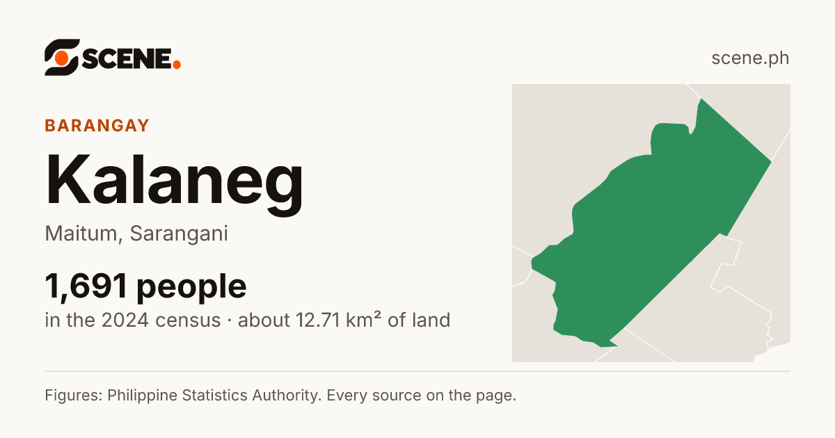 Kalaneg, Maitum, barangay: 1,691 people in the 2024 census