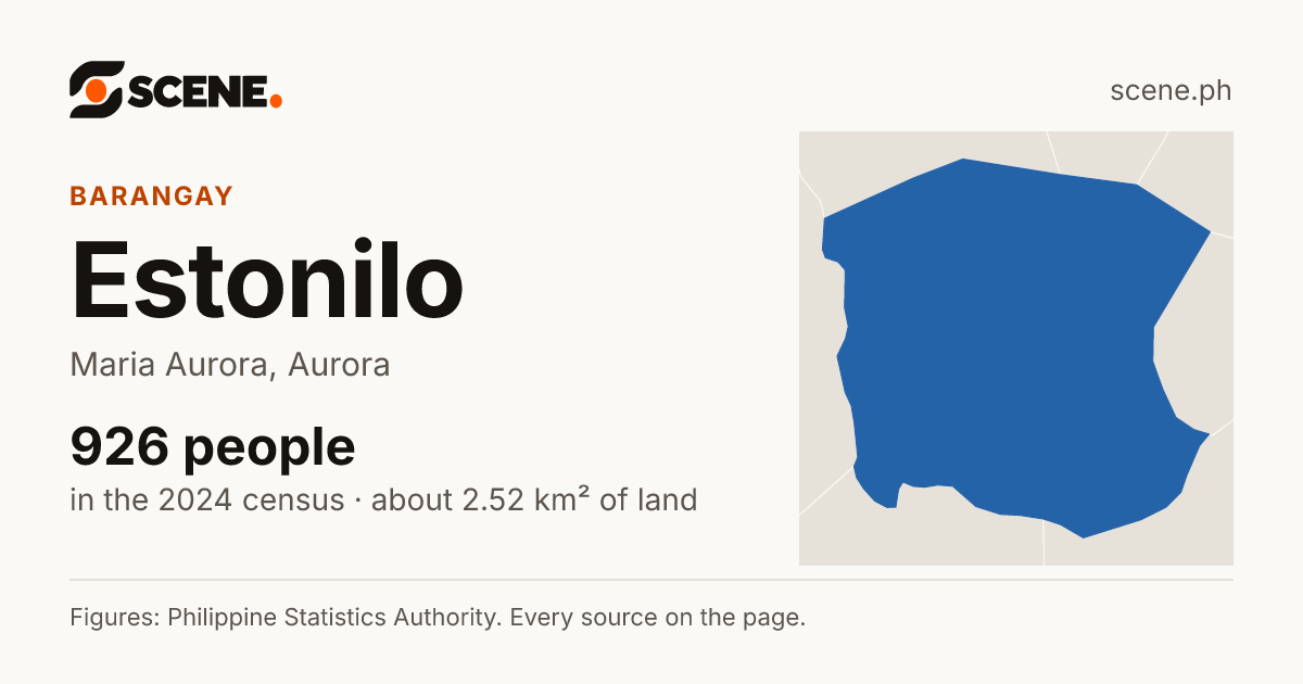 Estonilo, Maria Aurora, barangay: 926 people in the 2024 census
