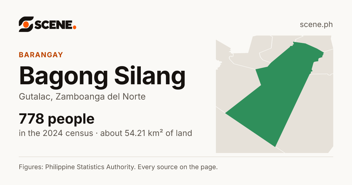 Bagong Silang, Gutalac, barangay: 778 people in the 2024 census