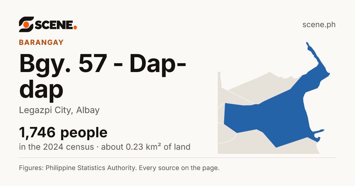Bgy. 57 - Dap-dap, Legazpi City, barangay: 1,746 people in the 2024 census