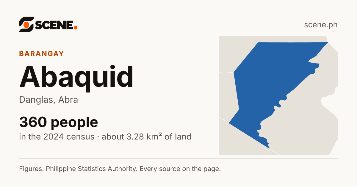 Abaquid, Danglas, barangay: 360 people in the 2024 census