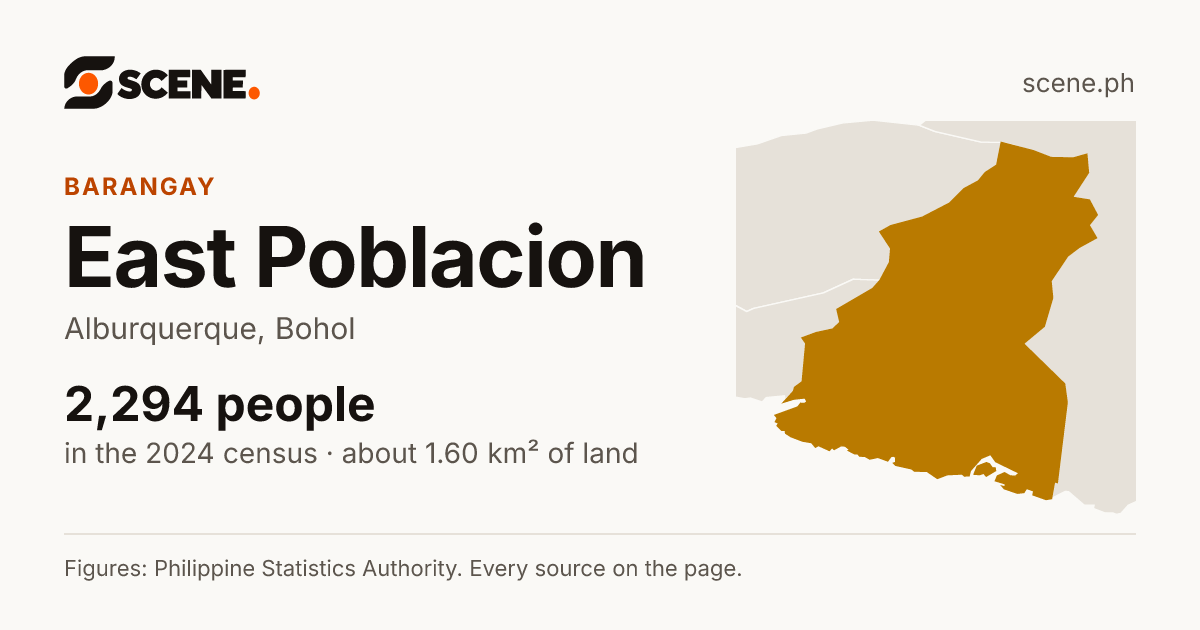 East Poblacion, Alburquerque, barangay: 2,294 people in the 2024 census