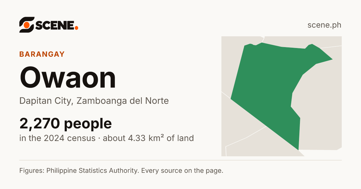 Owaon, Dapitan City, barangay: 2,270 people in the 2024 census