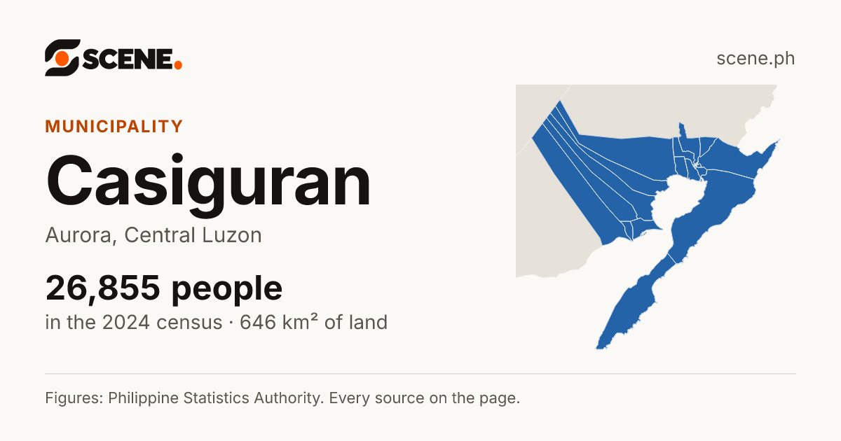 Casiguran, Aurora, municipality: 26,855 people in the 2024 census