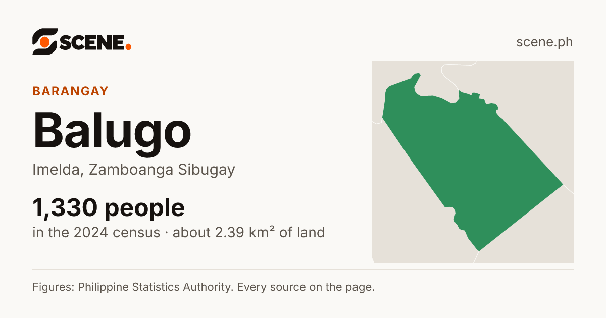 Balugo, Imelda, barangay: 1,330 people in the 2024 census