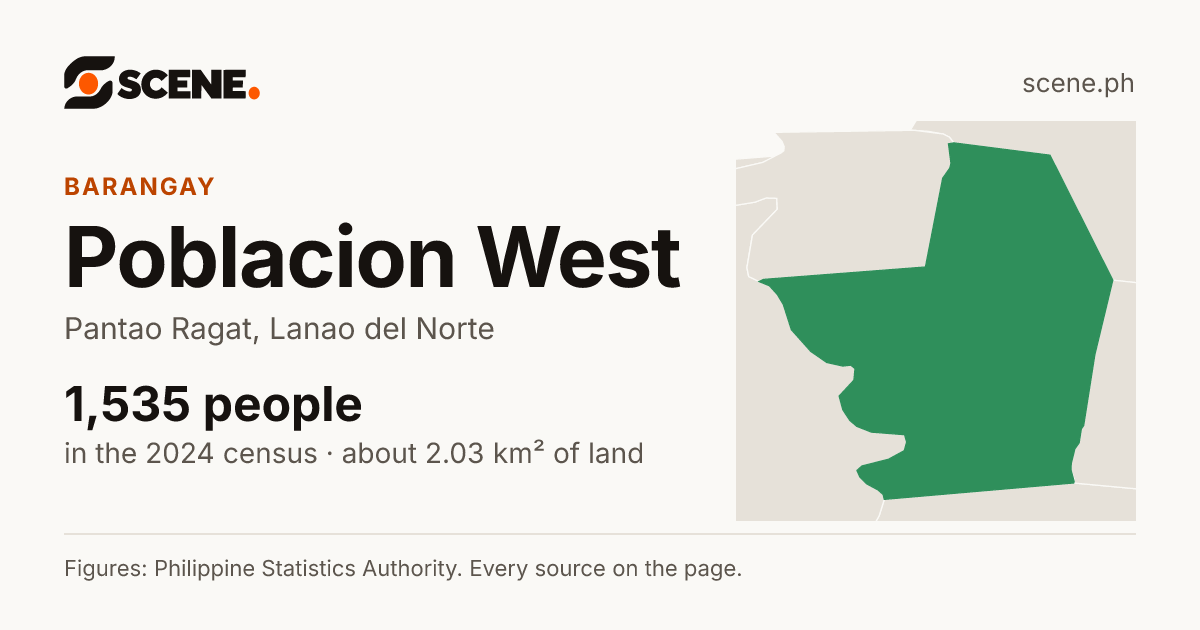 Poblacion West, Pantao Ragat, barangay: 1,535 people in the 2024 census