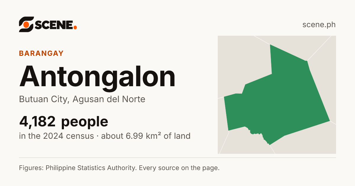 Antongalon, Butuan City, barangay: 4,182 people in the 2024 census
