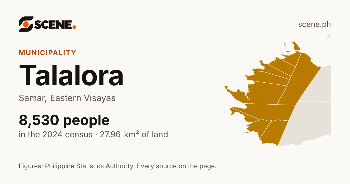 Talalora, Samar, municipality: 8,530 people in the 2024 census