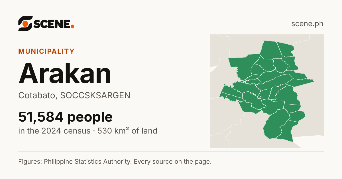 Arakan, Cotabato, municipality: 51,584 people in the 2024 census