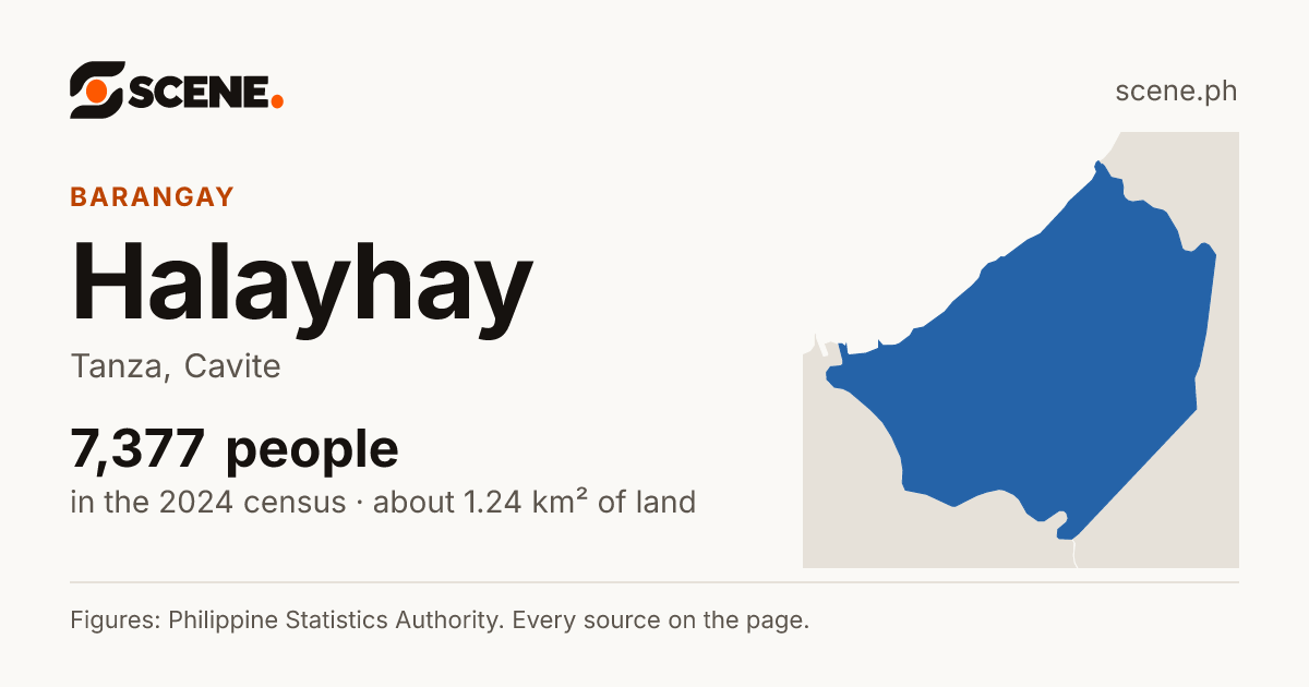 Halayhay, Tanza, barangay: 7,377 people in the 2024 census
