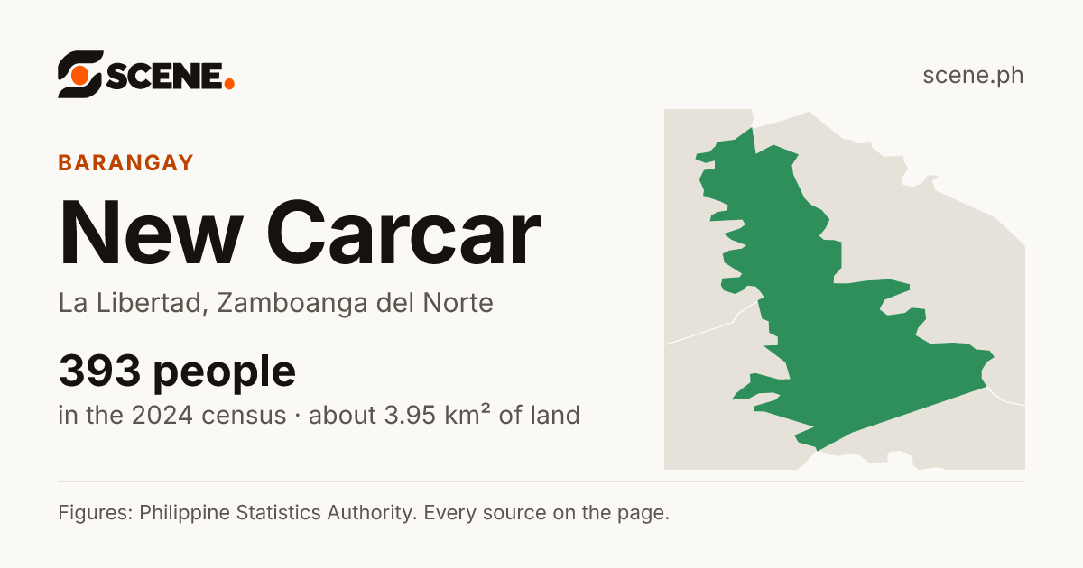 New Carcar, La Libertad, barangay: 393 people in the 2024 census