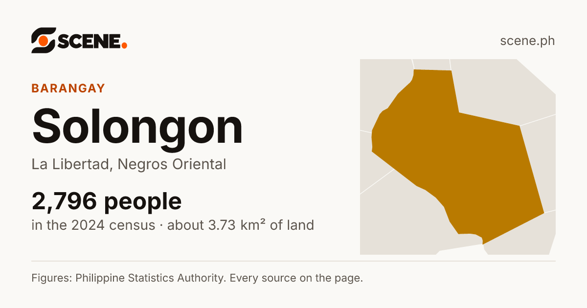 Solongon, La Libertad, barangay: 2,796 people in the 2024 census