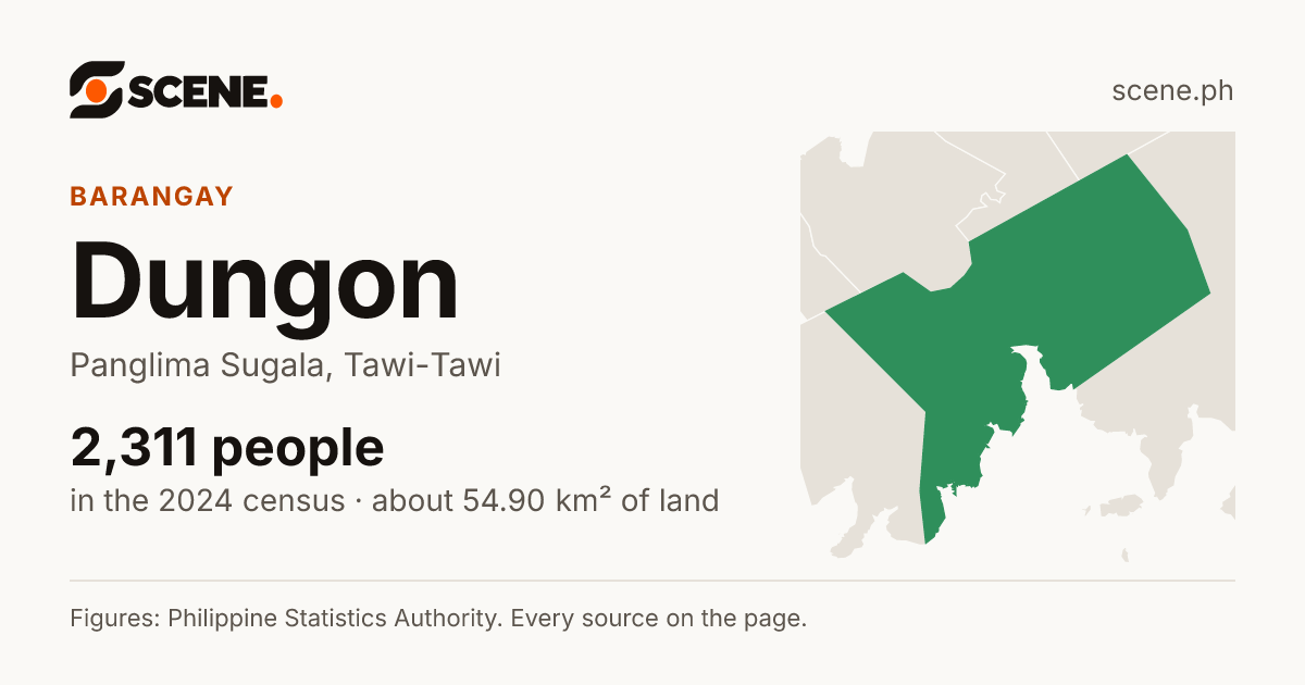 Dungon, Panglima Sugala, barangay: 2,311 people in the 2024 census