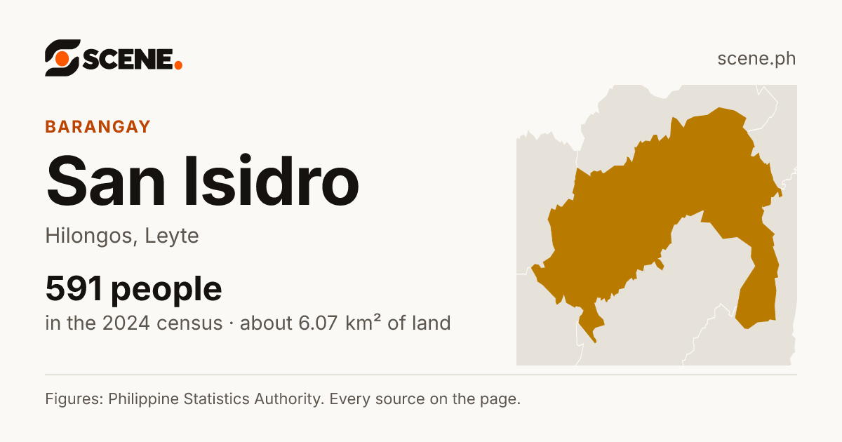 San Isidro, Hilongos, barangay: 591 people in the 2024 census