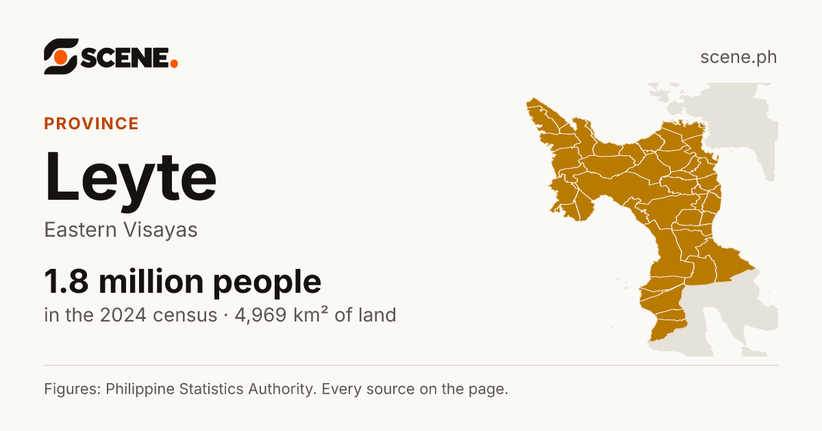 Leyte, province: 1,823,458 people in the 2024 census