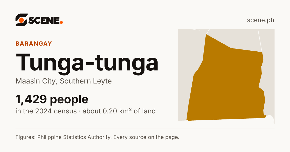 Tunga-tunga, Maasin City, barangay: 1,429 people in the 2024 census