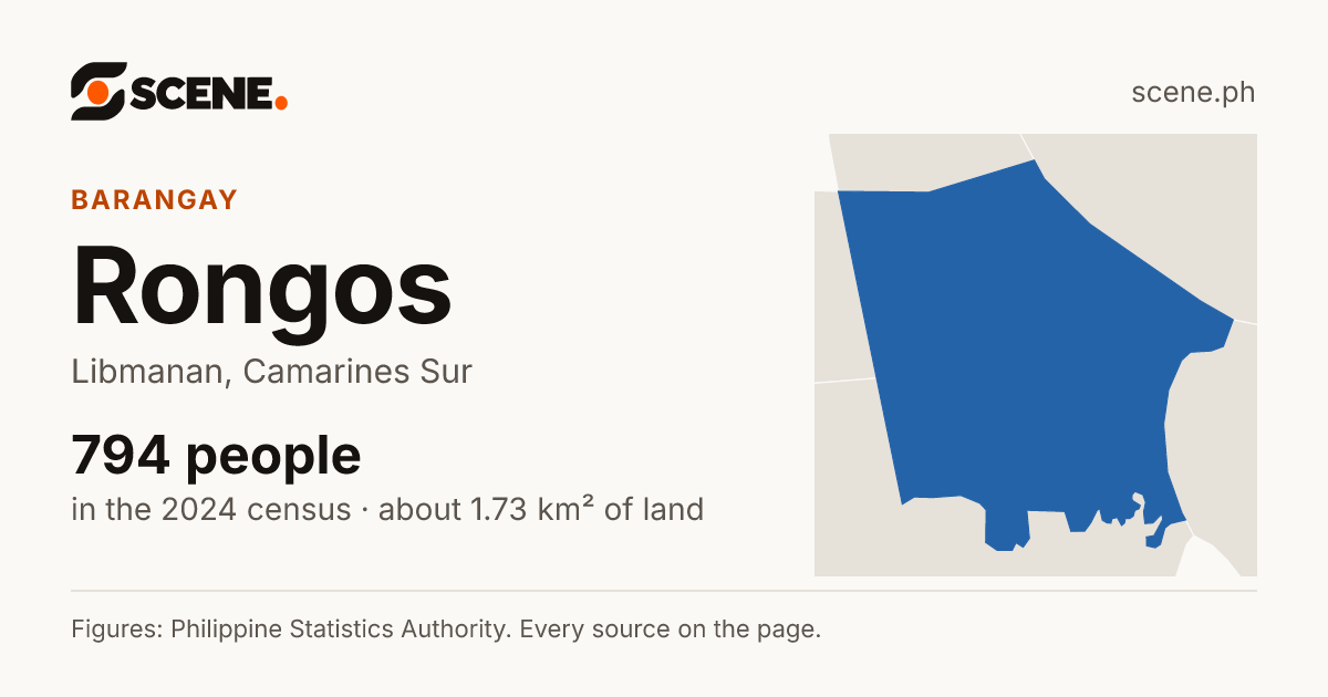 Rongos, Libmanan, barangay: 794 people in the 2024 census