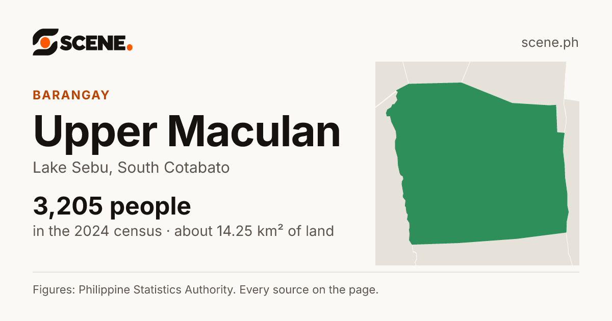 Upper Maculan, Lake Sebu, barangay: 3,205 people in the 2024 census