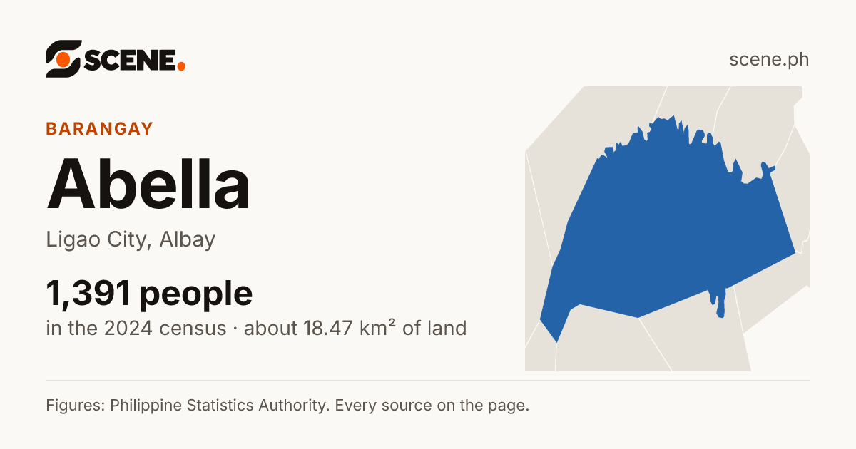 Abella, Ligao City, barangay: 1,391 people in the 2024 census