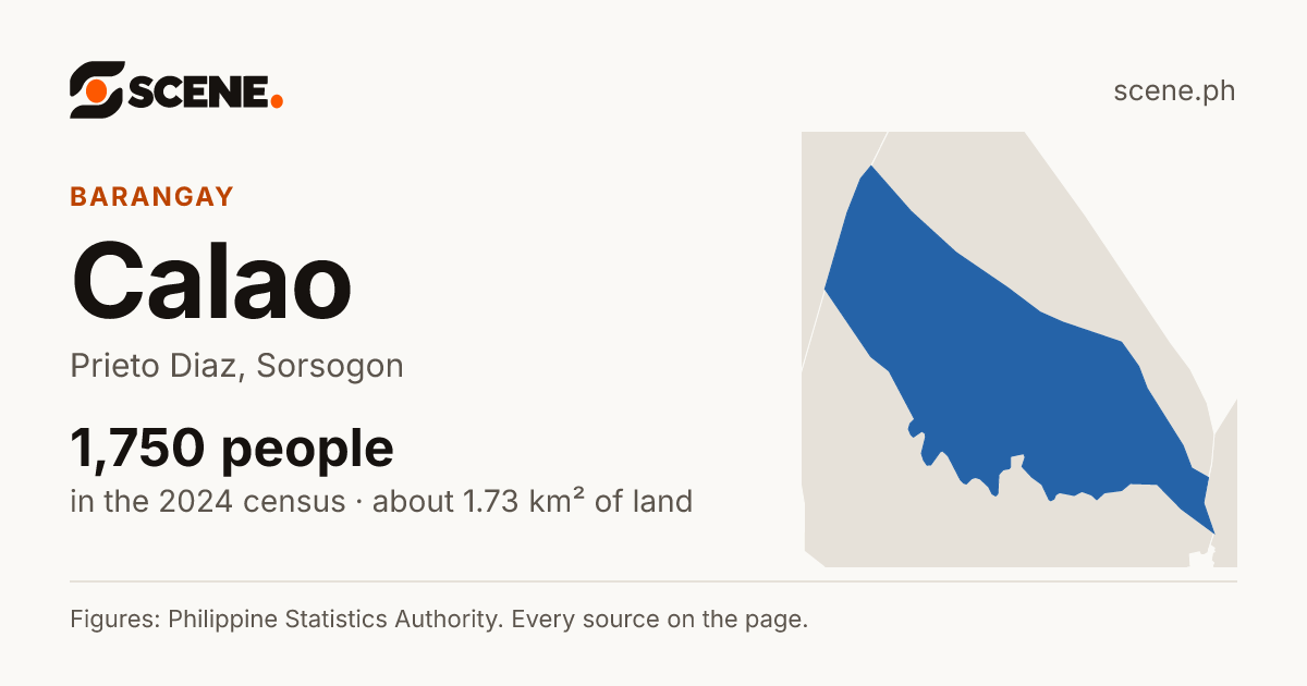 Calao, Prieto Diaz, barangay: 1,750 people in the 2024 census