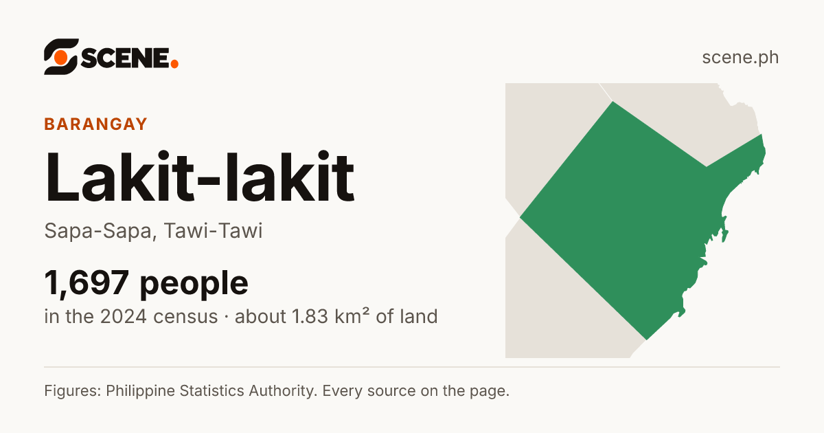 Lakit-lakit, Sapa-Sapa, barangay: 1,697 people in the 2024 census