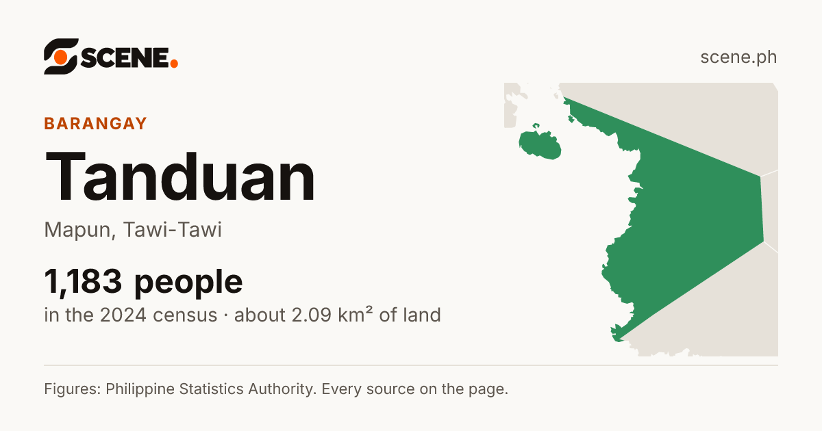 Tanduan, Mapun, barangay: 1,183 people in the 2024 census