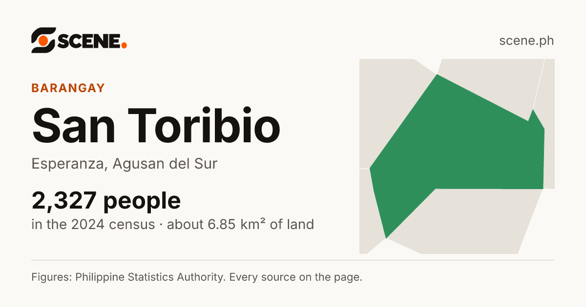 San Toribio, Esperanza, barangay: 2,327 people in the 2024 census