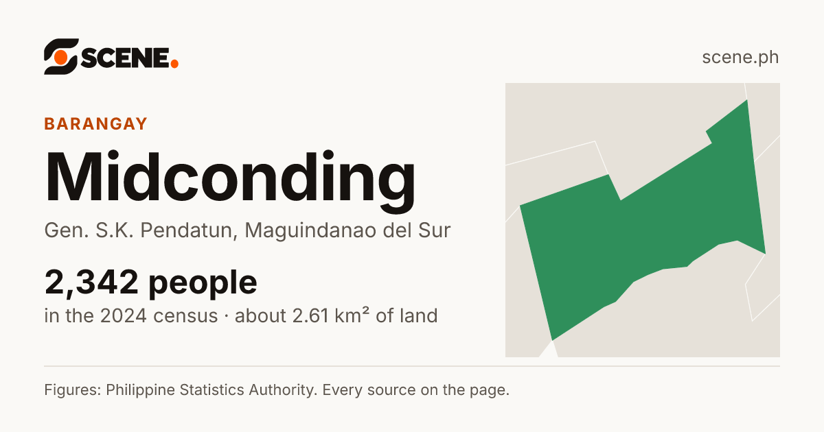 Midconding, Gen. S.K. Pendatun, barangay: 2,342 people in the 2024 census