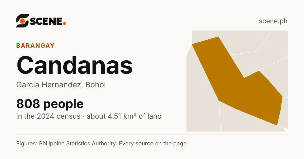 Candanas, Garcia Hernandez, barangay: 808 people in the 2024 census