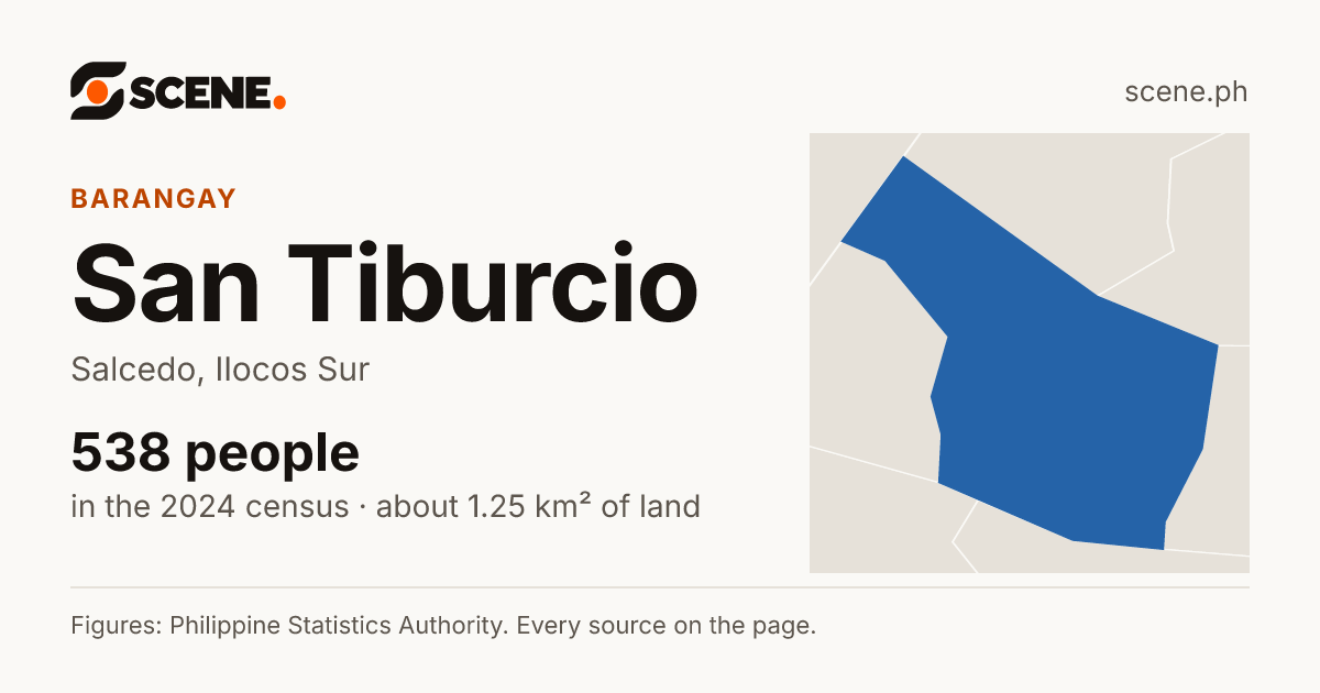 San Tiburcio, Salcedo, barangay: 538 people in the 2024 census