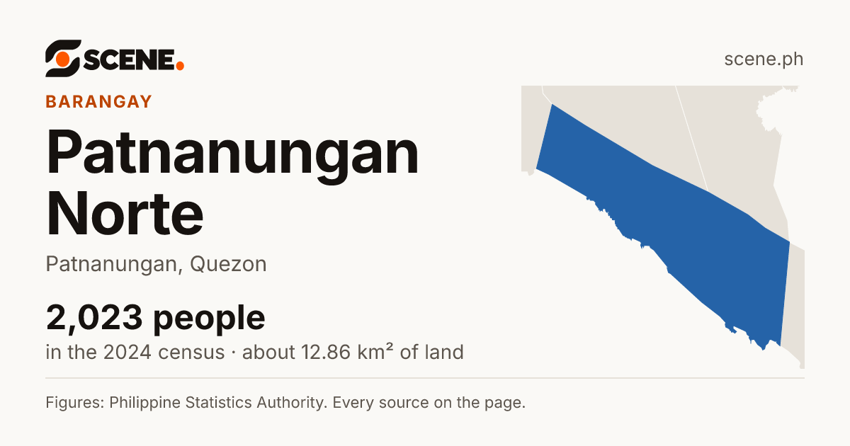 Patnanungan Norte, Patnanungan, barangay: 2,023 people in the 2024 census
