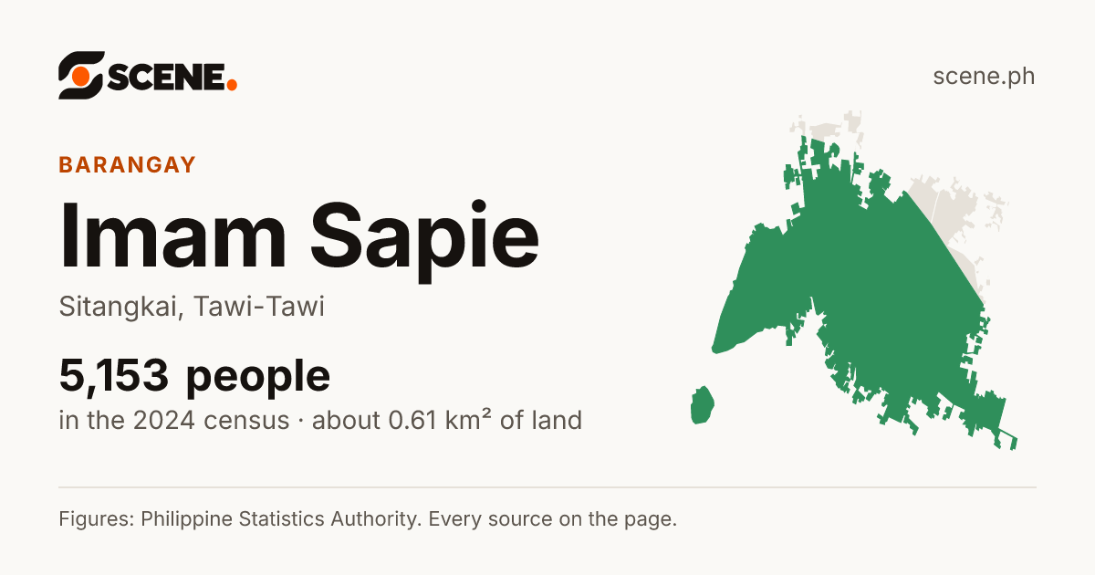 Imam Sapie, Sitangkai, barangay: 5,153 people in the 2024 census