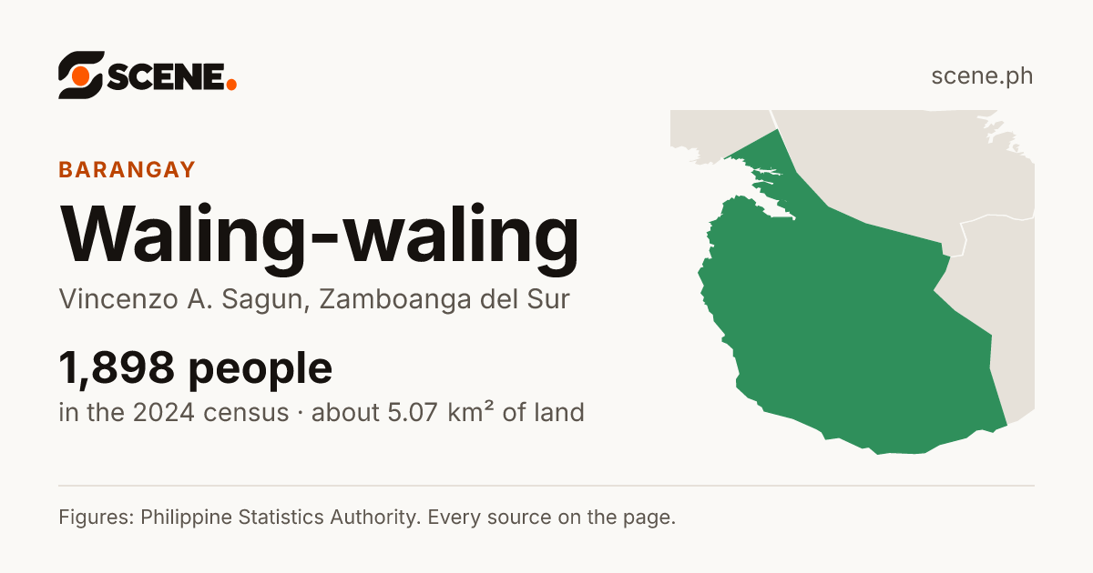 Waling-waling, Vincenzo A. Sagun, barangay: 1,898 people in the 2024 census