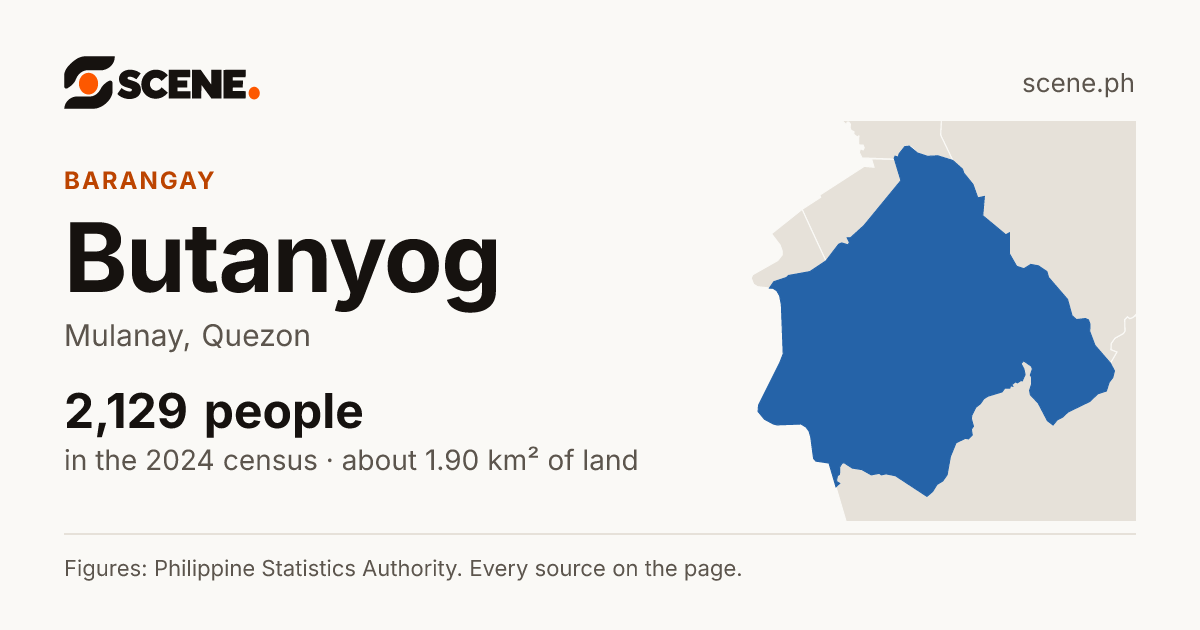 Butanyog, Mulanay, barangay: 2,129 people in the 2024 census