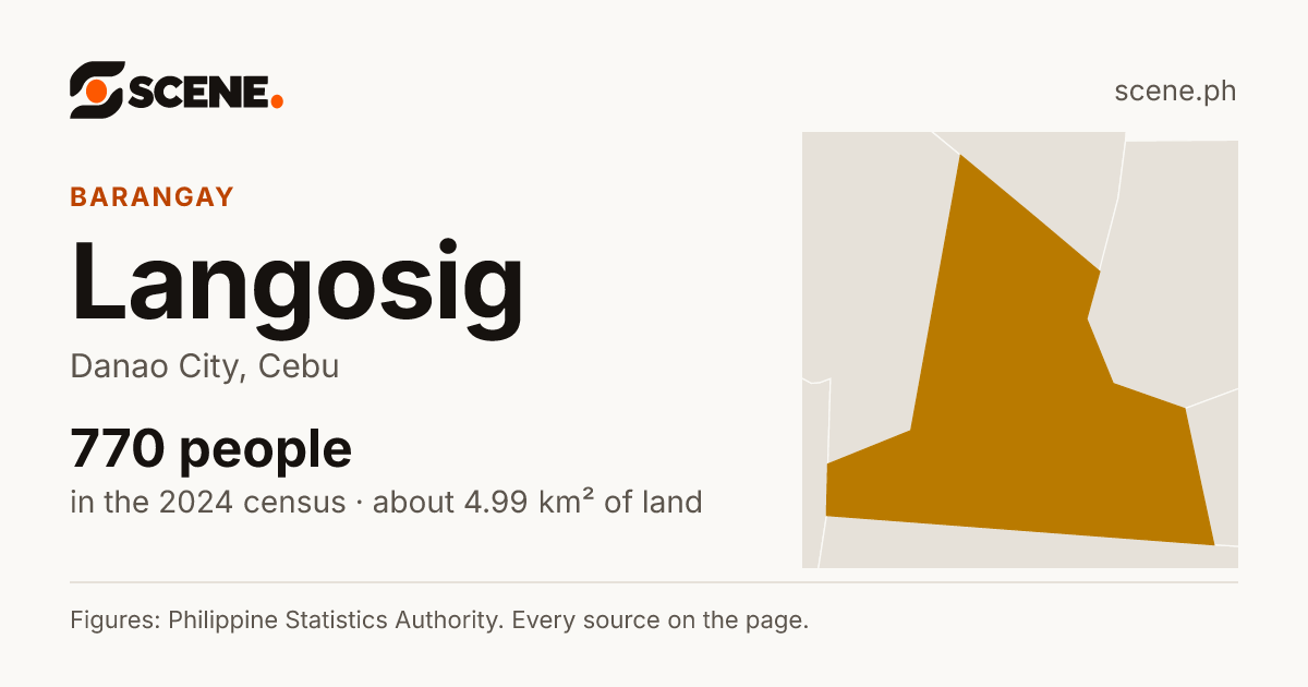 Langosig, Danao City, barangay: 770 people in the 2024 census