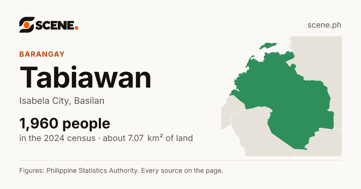Tabiawan, Isabela City, barangay: 1,960 people in the 2024 census