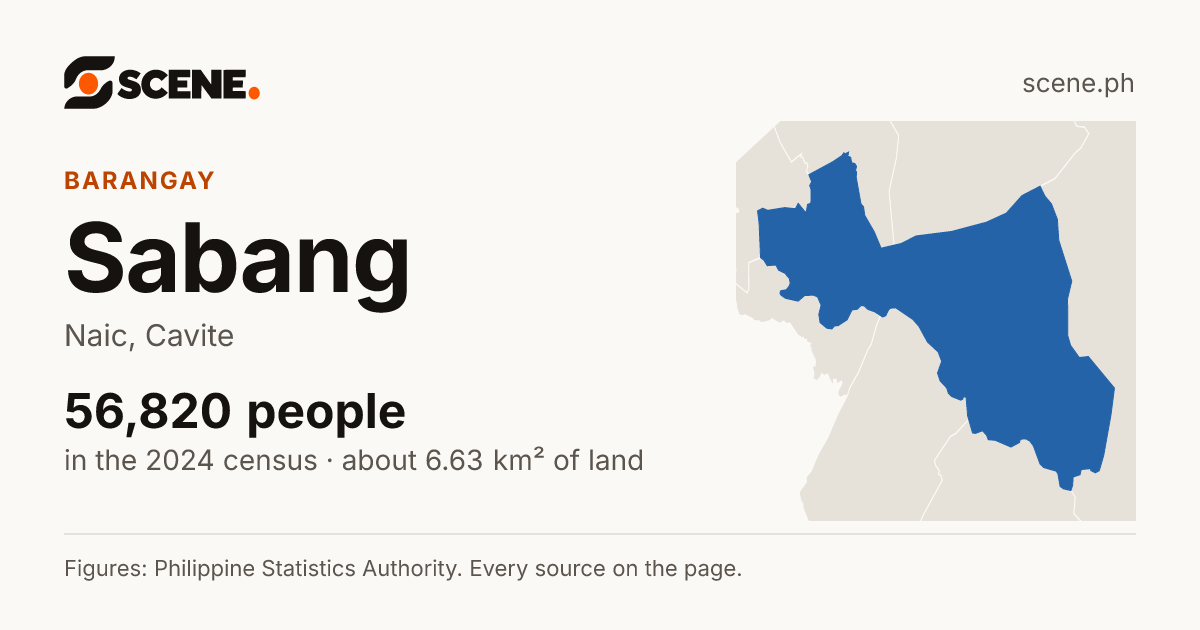 Sabang, Naic, barangay: 56,820 people in the 2024 census