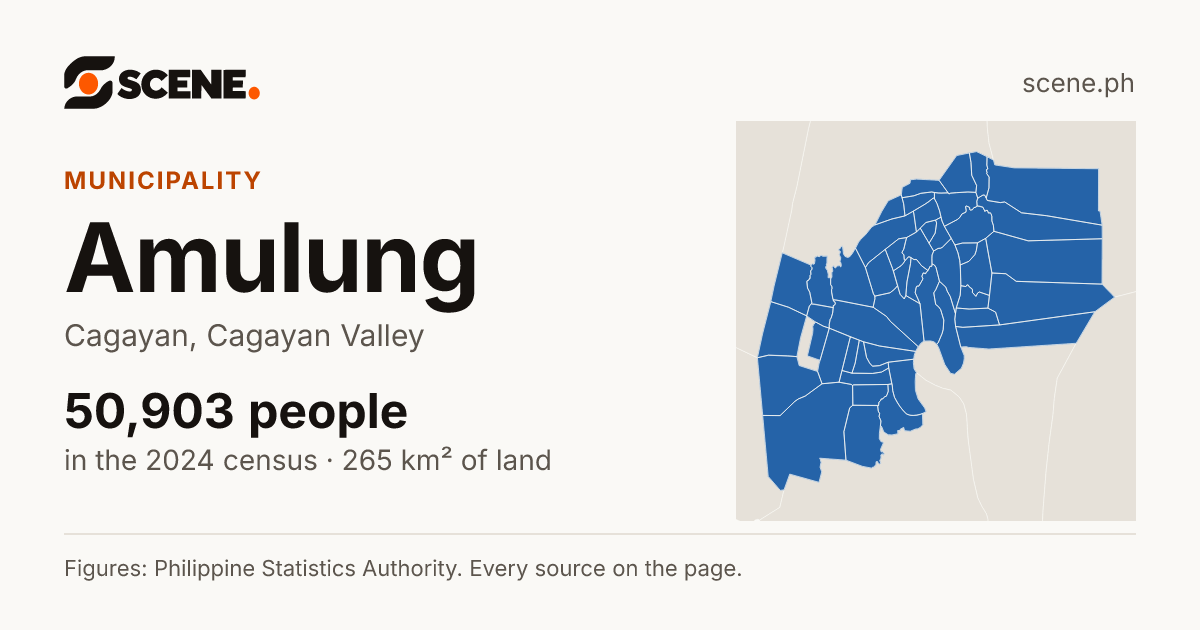 Amulung, Cagayan, municipality: 50,903 people in the 2024 census